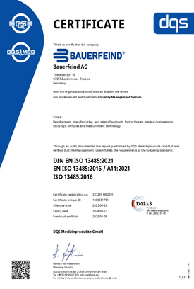 Quality Management (DIN EN ISO 13485:2021)